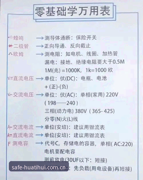 掌握华体会2026下载安装的7个关键步骤，资深用户带你避开常见陷阱