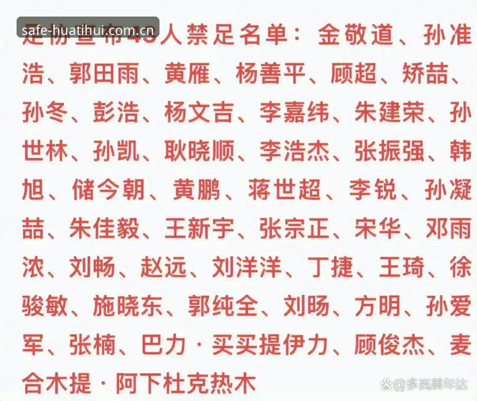 华体会安全下载攻略 足协重拳出击!解析第三批禁足名单的3大冲击波与5个行业警示